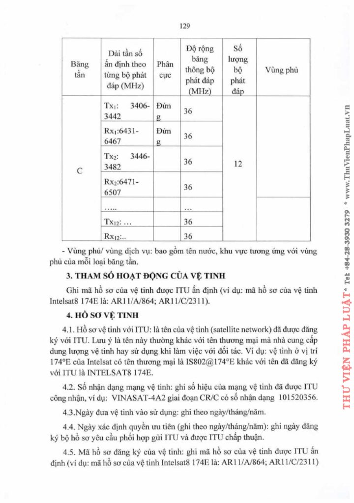 Văn phòng thi hành án dân sự Công ty hợp danh Bến Cát