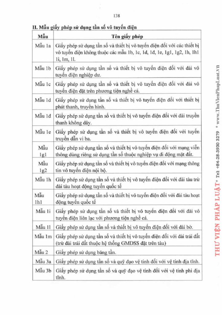 Văn phòng thi hành án dân sự Công ty hợp danh Bến Cát