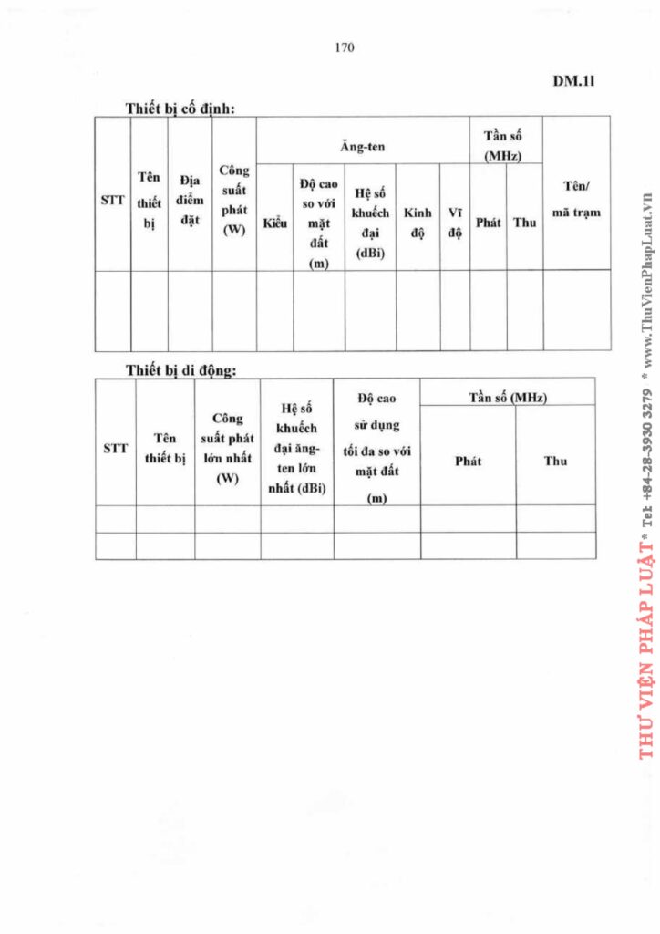 Văn phòng thi hành án dân sự Công ty hợp danh Bến Cát
