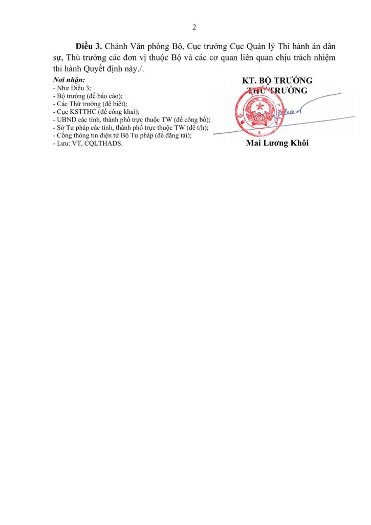 Văn phòng thi hành án dân sự Công ty hợp danh Bến Cát